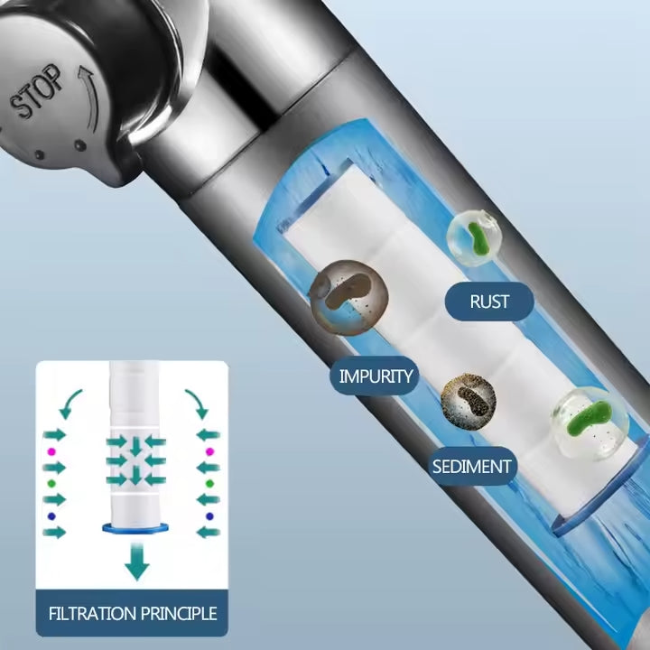 HydroGlow | Bienestar en casa